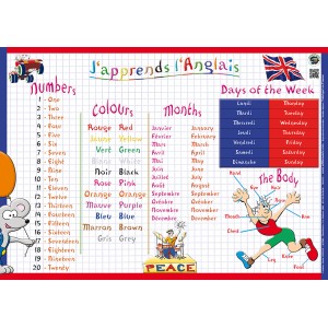 [TUR_270030] Sous-Mains Aris J'apprends l'Anglais
